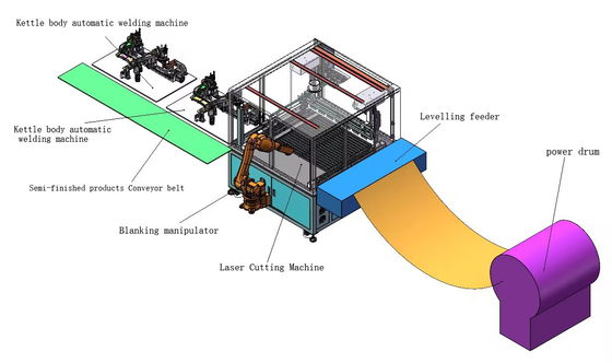Çift İstasyon Paslanmaz Çelik Çaydan Alt Çaydan Çakma Raytools HZG Başlı Otomatik Fiber Lazer Kaynak Makinesi
