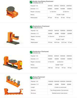 KUKA robot KR351840 4000W IPG lazer dikiş izleme sensörü ile lazer kaynak makinesi