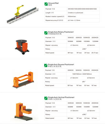 KUKA robot KR351840 4000W IPG lazer dikiş izleme sensörü ile lazer kaynak makinesi